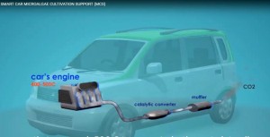Tim Smart Car MSC UGM akan mengembangka desain mobilnya dengan bahan bakar yang dikonversi dari sampah